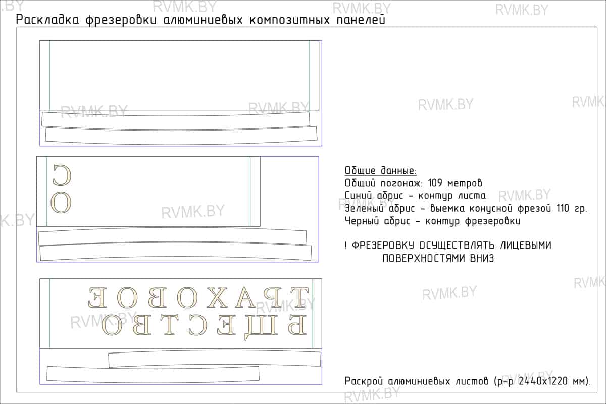раскладка фрезеровки алюминиевых композитных панелей рекламной контрукции