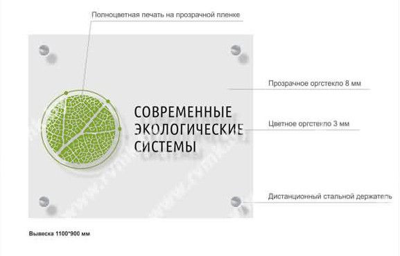 Вывески административные